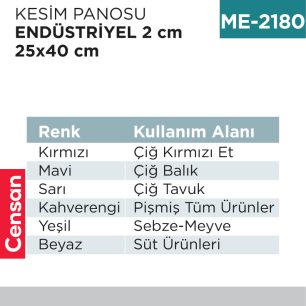 KESİM PANOSU END.2 CM (KALINLIK) 25*40 CM