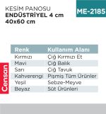 KESİM PANOSU END.4 CM (KALINLIK) 40*60 CM