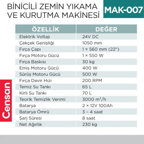 BİNİCİLİ ZEMİN YIK.VE KURUTMA MAK.(UTP708B)