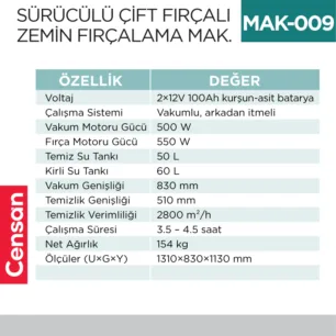 İTMELİ FIRÇALI ZEMİN FIRÇALAMA MAKİNESI  (UTP712)