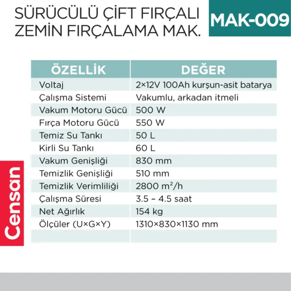 İTMELİ FIRÇALI ZEMİN FIRÇALAMA MAKİNESI  (UTP712)