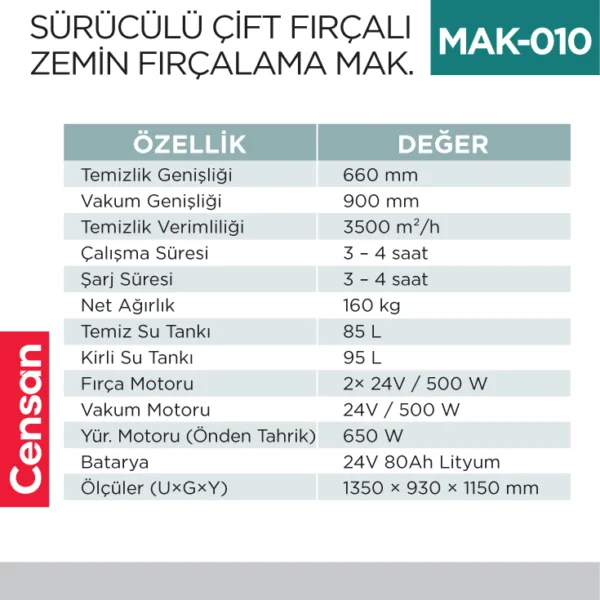 SÜRÜCÜLÜ ÇİFT FIRÇALI ZEMİN FIRÇALAMA MAKİNESI  (UTP713)