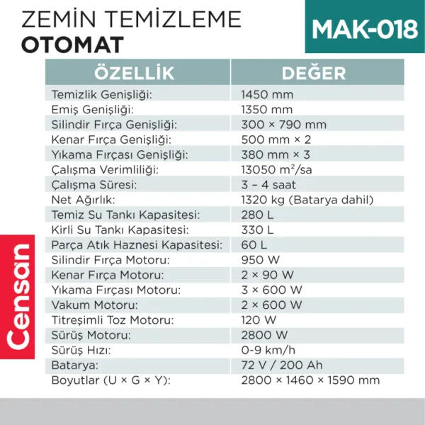 ZEMİN TEMİZLEME OTOMAT (UTP735B)